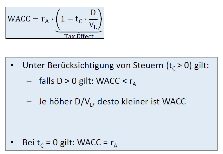 <p>Je höher der Anteil an Fremdkapital desto niedriger die Renditeerwartungen der Eigenkapitalgeber <br></p>