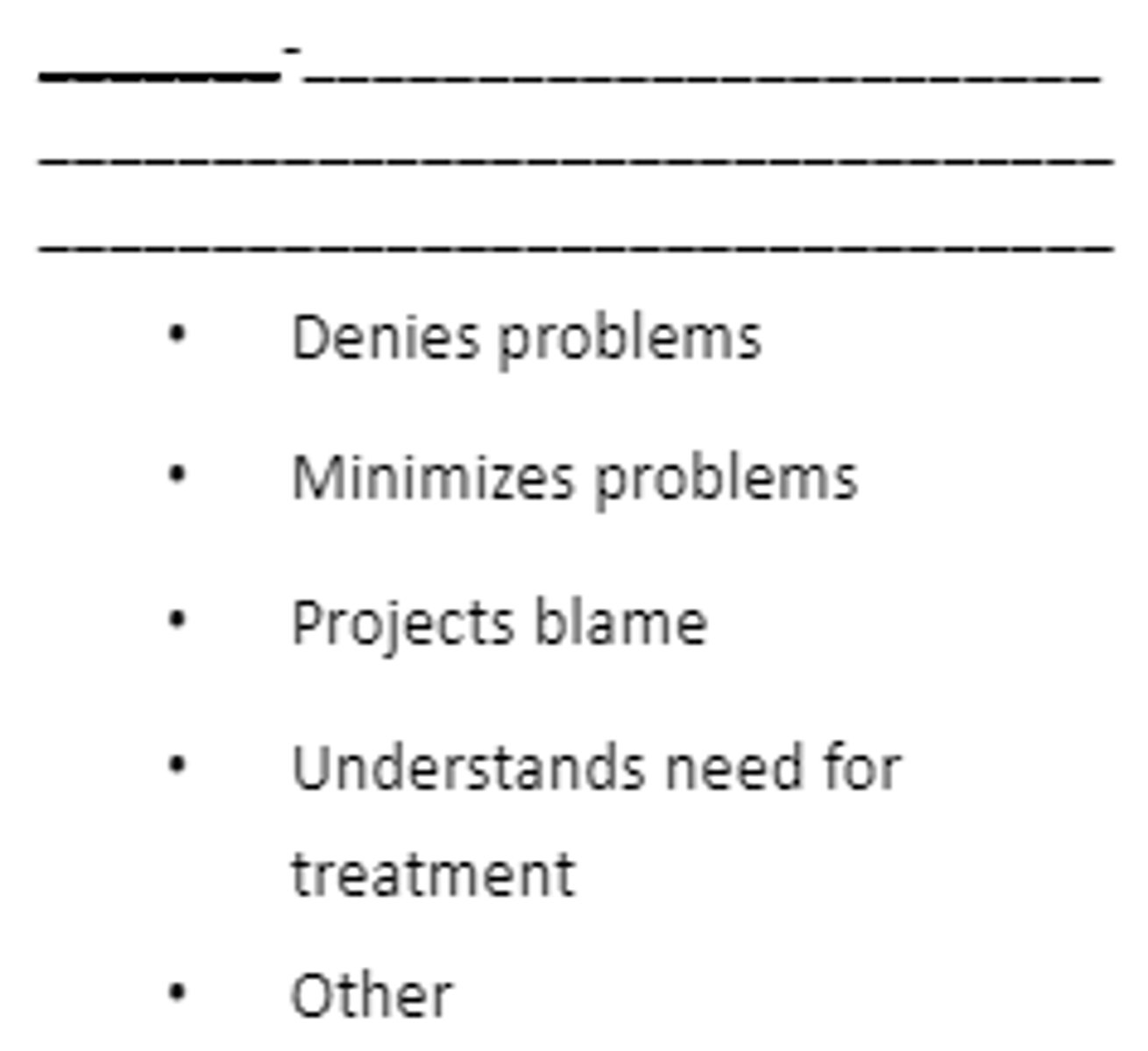 <p>Patient's awareness that they have problems, what they are, and their implications.</p>