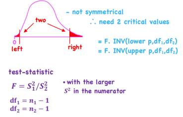 <p>Are the variances of two populations equal? ex. Comparing the volatility of two funds </p>