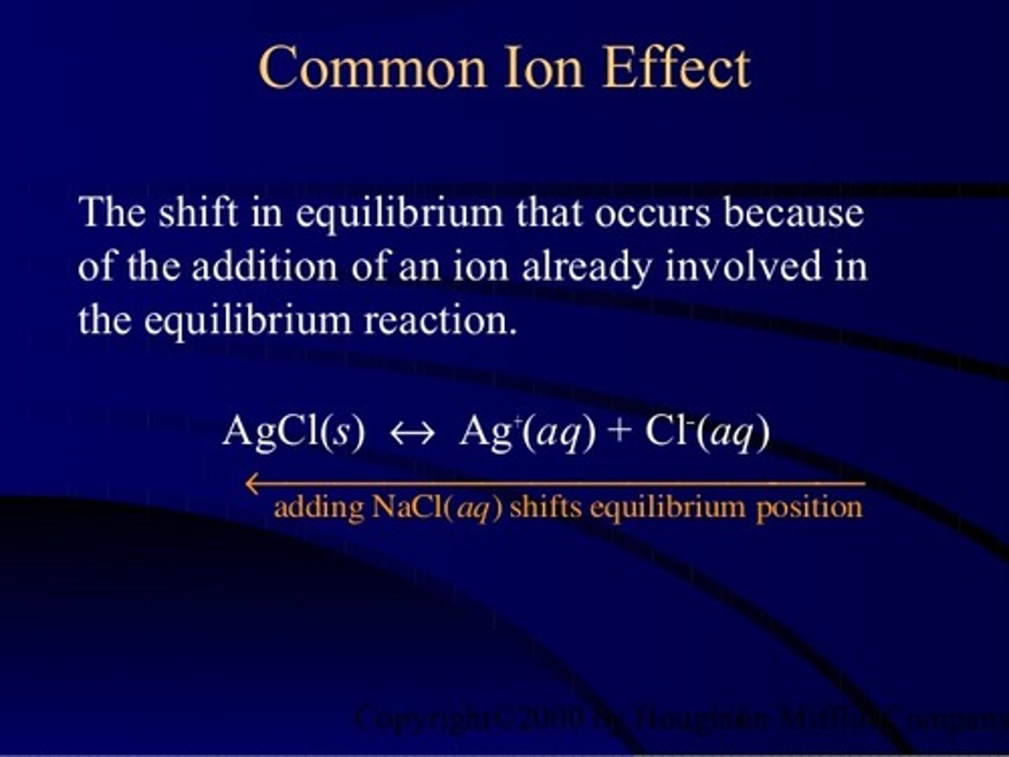 <p>The common ion effect will shift the equilibrium by increasing the concentration of one of the products. This is an example Le Chatelier's principle, where the equilibrium adjusts to relieve the added stress of increasing the products' concentration.</p>