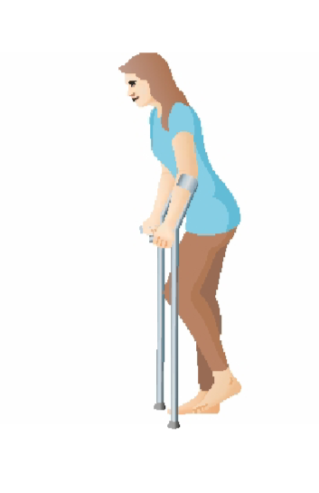 Was ist dies für eine Gangstörung? und was ist die Erklärung und die Krankheitsbilder?