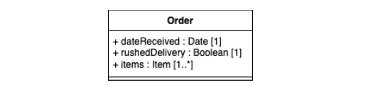 <p>Which choice explains the semantics and the quality of the following class diagram the best?</p>