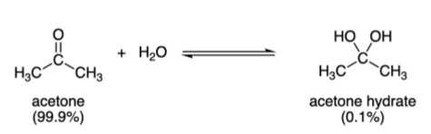<p>Hydrates</p>