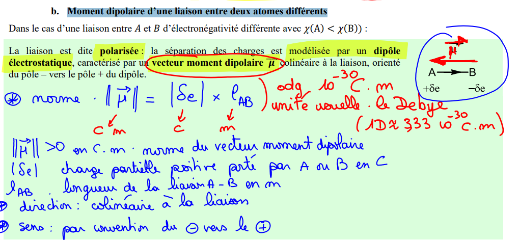 <p>Rq pour une moléculte moment dipolaire = somme de tous les moments dipolaires</p>
