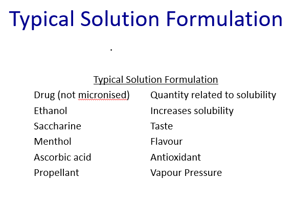 <p>Only used if solubility and stability is adequate as it can lead to chemical reactions may lead to crystallisation during shelf life </p><p>MORE DRUG DISSOLVED = HIGHER DOSE OUT</p><p>Requires co-solvent e.g. ethanol</p>