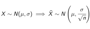 <p><span>Constructing a 95% Confidence Interval</span></p>
