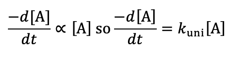<p>rate is doubled </p>