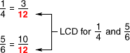1. Find least on on multiple of denominator 
2. Change each fraction to make their denominator the same as least common denominator
 ~List multiples of each denominator and find SMALLEST number
 ~Multiply numerator by multiple of LCD, Use LCD as denominator