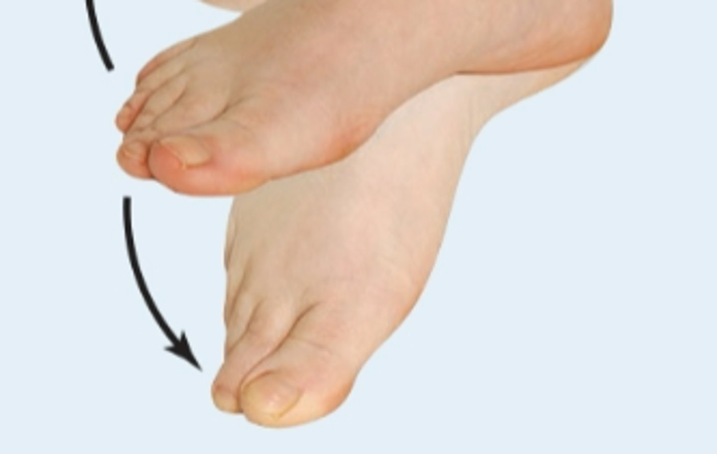 <p>Pointing the toes downwards</p>