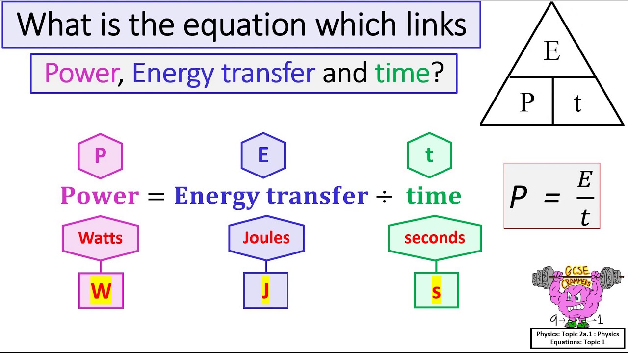 <p>E=Pt</p>