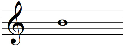 term image