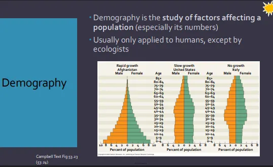 <ul><li><p>(Demography) the study of factors affecting a population (especially its numbers, overall and split into different groups / demographics), usually for humans but can model plants &amp; animals too</p></li><li><p>(Graphs) splits the population into different demographics, to show the distribution of the population (number) in each demographic</p></li><li><p>(e.g. Age Class distributions) therefore show population growth (rapid vs slow vs none) based on the % of population in each age group (more young = rapid growth, more middle aged = no growth)</p></li><li><p>this can tell us the distribution of the population able to reproduce, which is important to population growth / recovery</p></li><li><p>this can inform predictions about extinction, if populations suffer events that only affect certain ages (e.g. drought only kills young trees => important ramifications to species survival as it affects entire population growth)</p></li></ul><p></p>