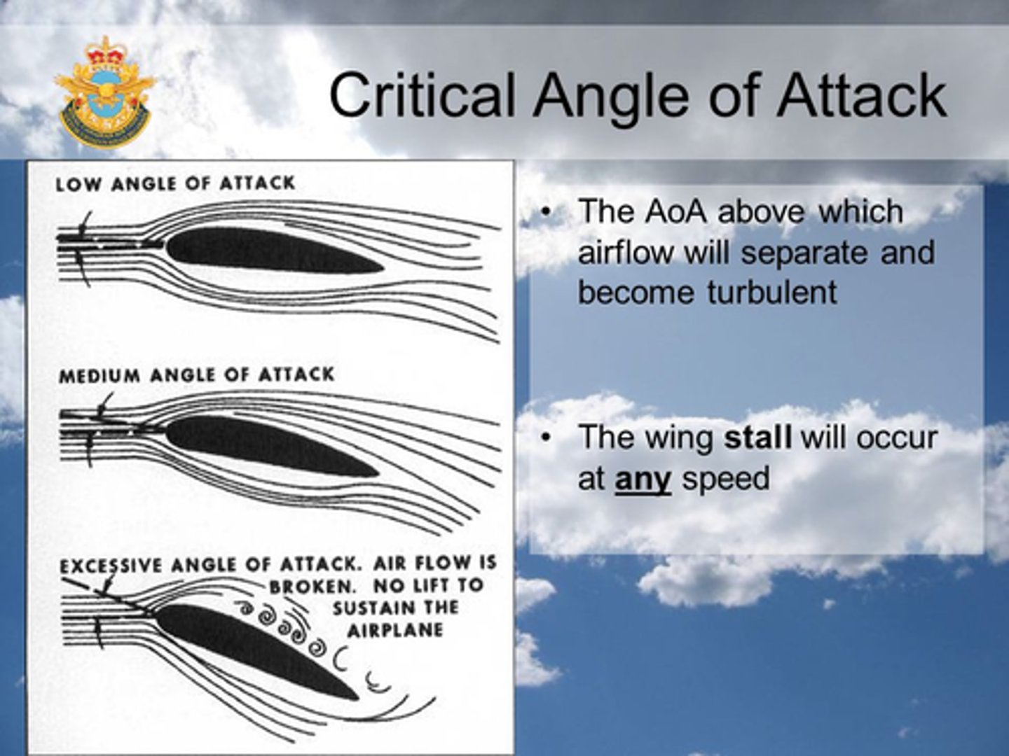 <p>The angle of attack at which an airfoil stalls (loses lift) regardless of the aircraft's airspeed, attitude, or weight.</p>