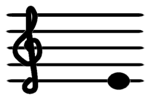 term image