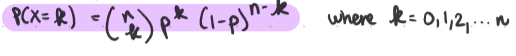 Probability Mass Function (PMF) 