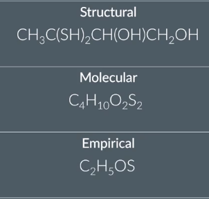 <p>Structural → Molecular →Empirical</p>