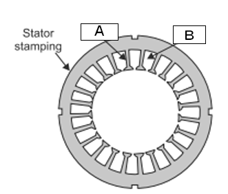 <p>[Stator Stamping Parts] What is A?</p>