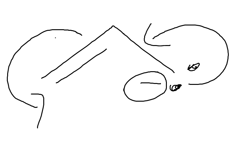 <p>what is this </p>