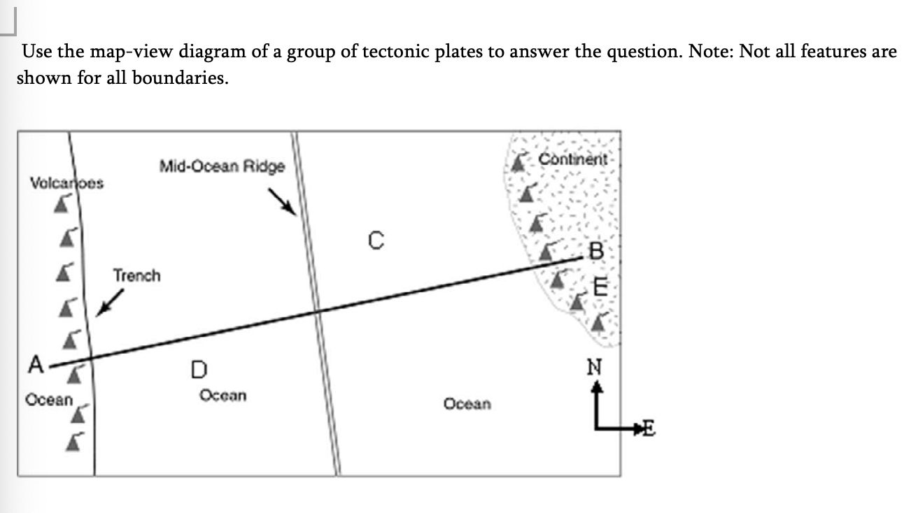 <p><span style="font-family: Times, serif;"><span>&nbsp;Which location has a volcanic arc?&nbsp;</span><span><br></span><span>A.&nbsp;Near A</span><span><br></span><span>B.&nbsp;Near B</span><span><br></span><span>C.&nbsp;Near C</span></span></p>