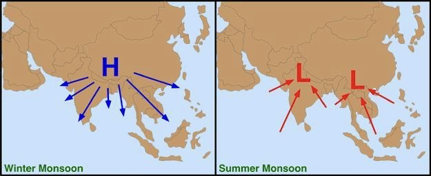 <p>Summer Monsoon</p>