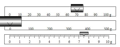 <p>what mass is shown on the triple beam balance?</p>