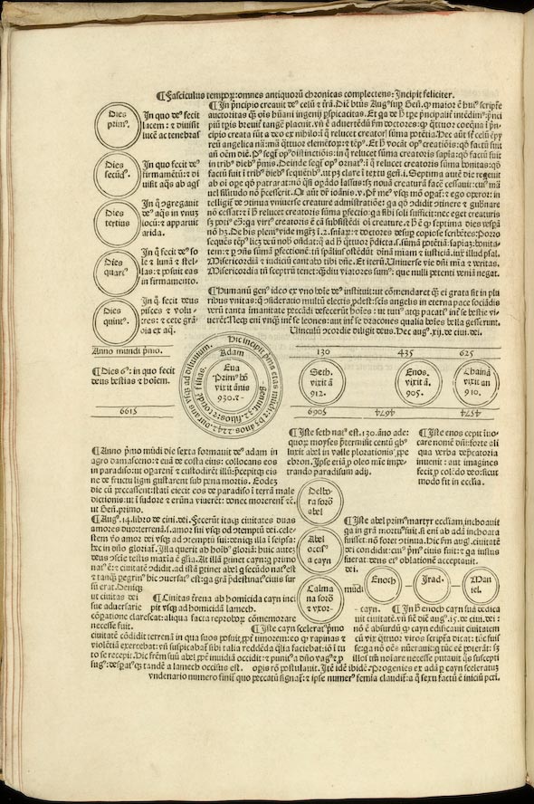 europe had 30,000 books and 50 years after, Europe ended up having more books and better communication