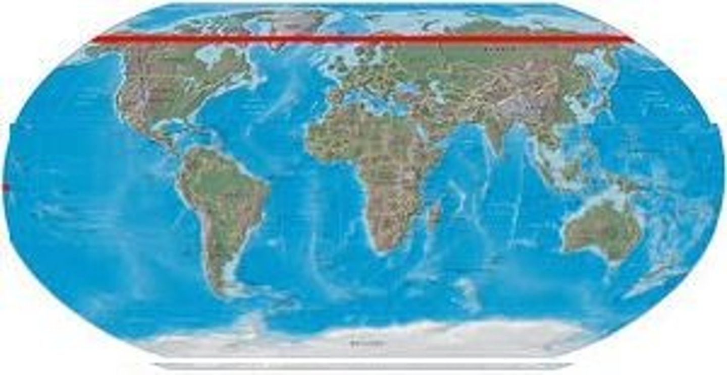 <p>five maritime boundaries between Russia, USA, Canada, Norway, and Denmark (Greenland)</p>