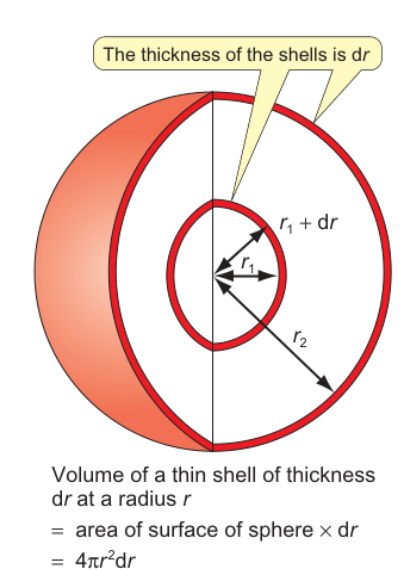 <p>radial distribution function = 4πr<sup>2</sup>R<sup>2</sup><sub>n,l</sub>(r)</p>