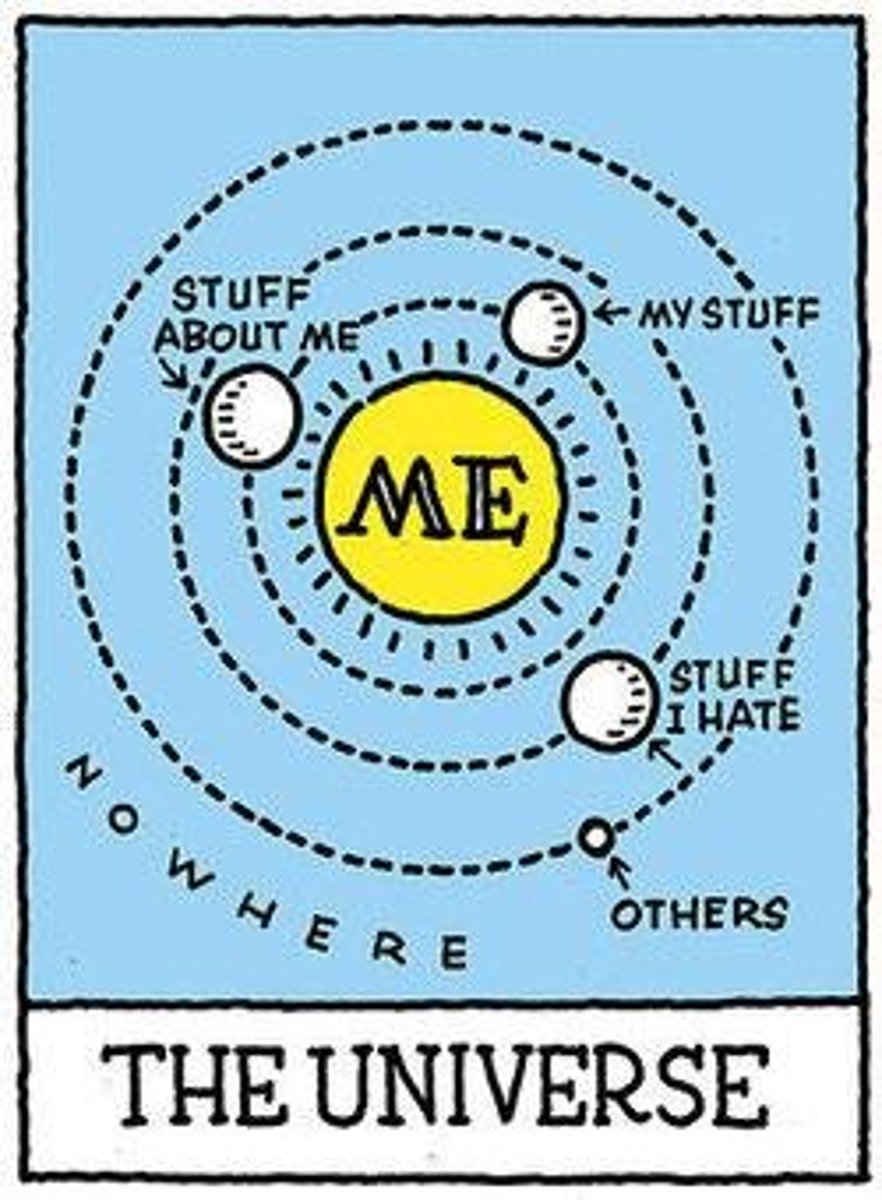 <p>An inflated view of one's uniqueness, believing that 'nothing bad can happen to me.'</p>