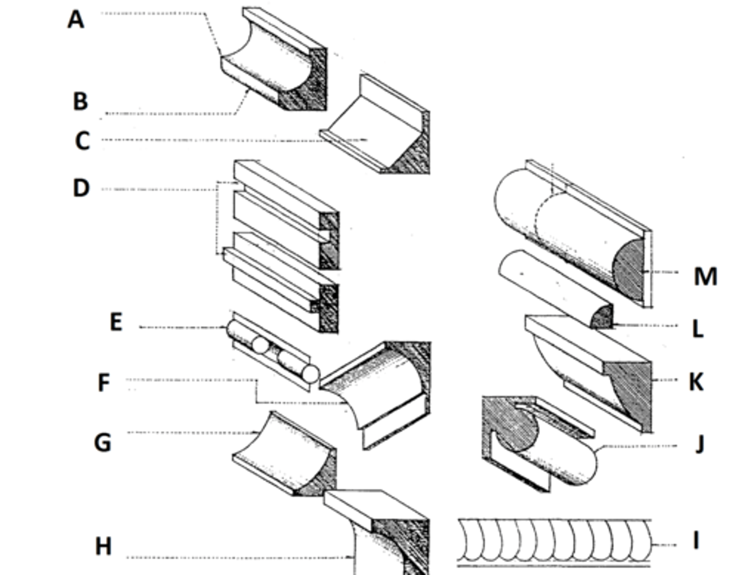 <p>a sharp edge or ridge formed by two surfaces meeting at an exterior angle; also called "piend" [A]</p>