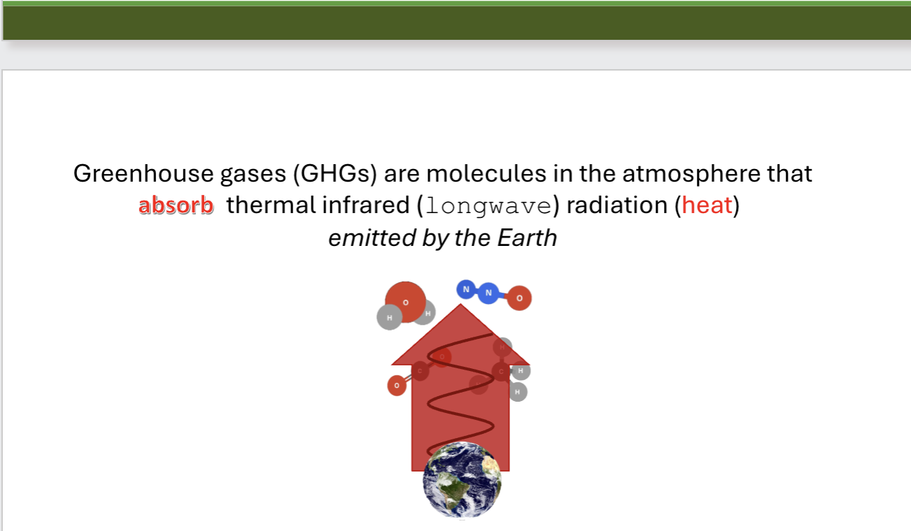 <p><span><span>Identify the property of a molecule that is required for it to be considered a greenhouse gas</span></span></p>
