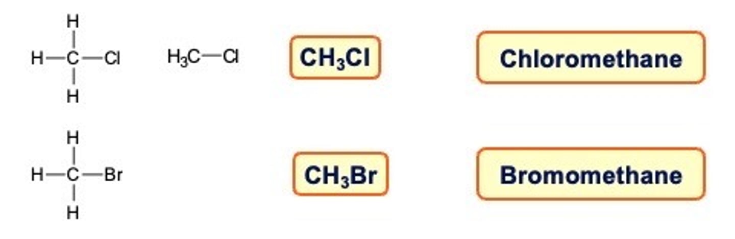 <p>In halogenoalkanes a halogen atom replaces a hydrogen atom in the structure</p><p></p><p>The name is based on <em>halogen prefix alkane name</em></p>
