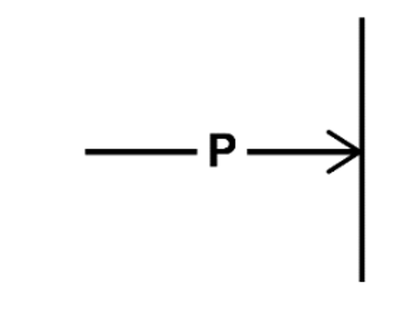 <p>Break through enemy front and disrupt rear</p>