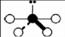 <ul><li><p>AX<sub>4</sub>E</p></li><li><p>trigonal bipyramidal: <strong>seesaw</strong></p></li><li><p>non symmetrical </p></li><li><p>sp<sup>3</sup>d</p></li></ul><p></p>