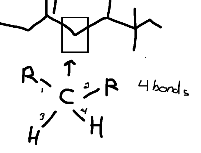 <p>sp3</p>