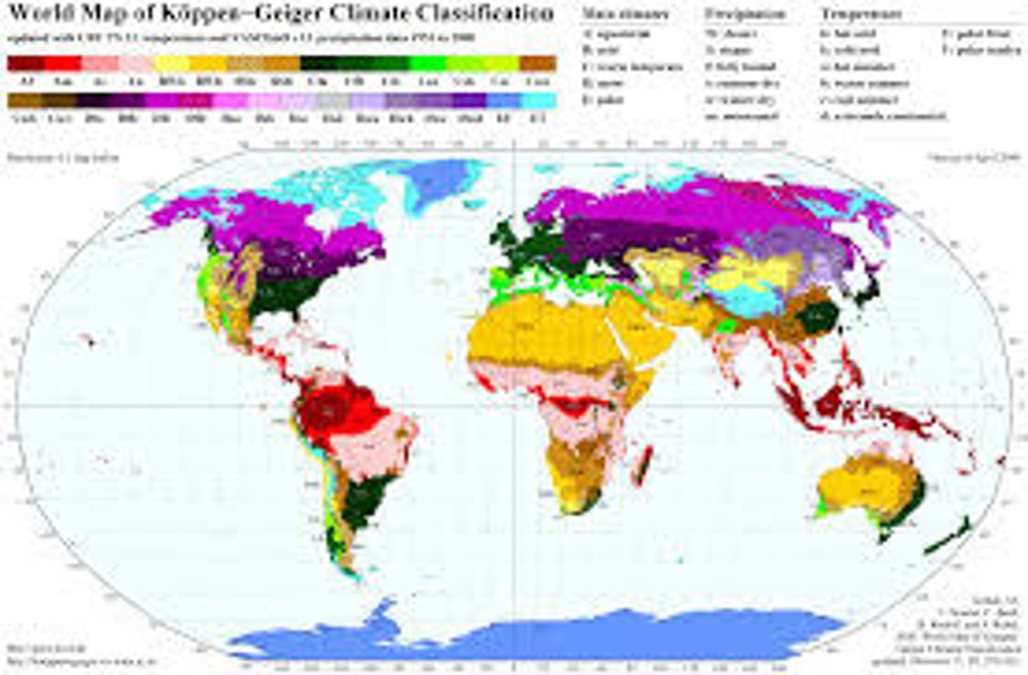 <p>Developed a climate system for classifying the world's climates on the basis of temperature and precipitation</p>