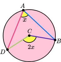 Angles at the Centre Theorem