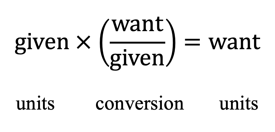 given x (want/given) = want