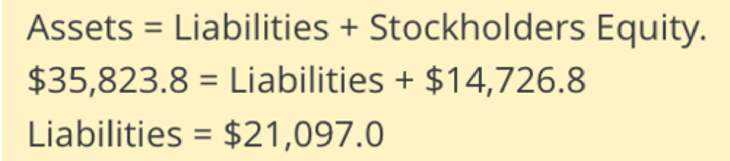 <p>$21,097.0 million</p>