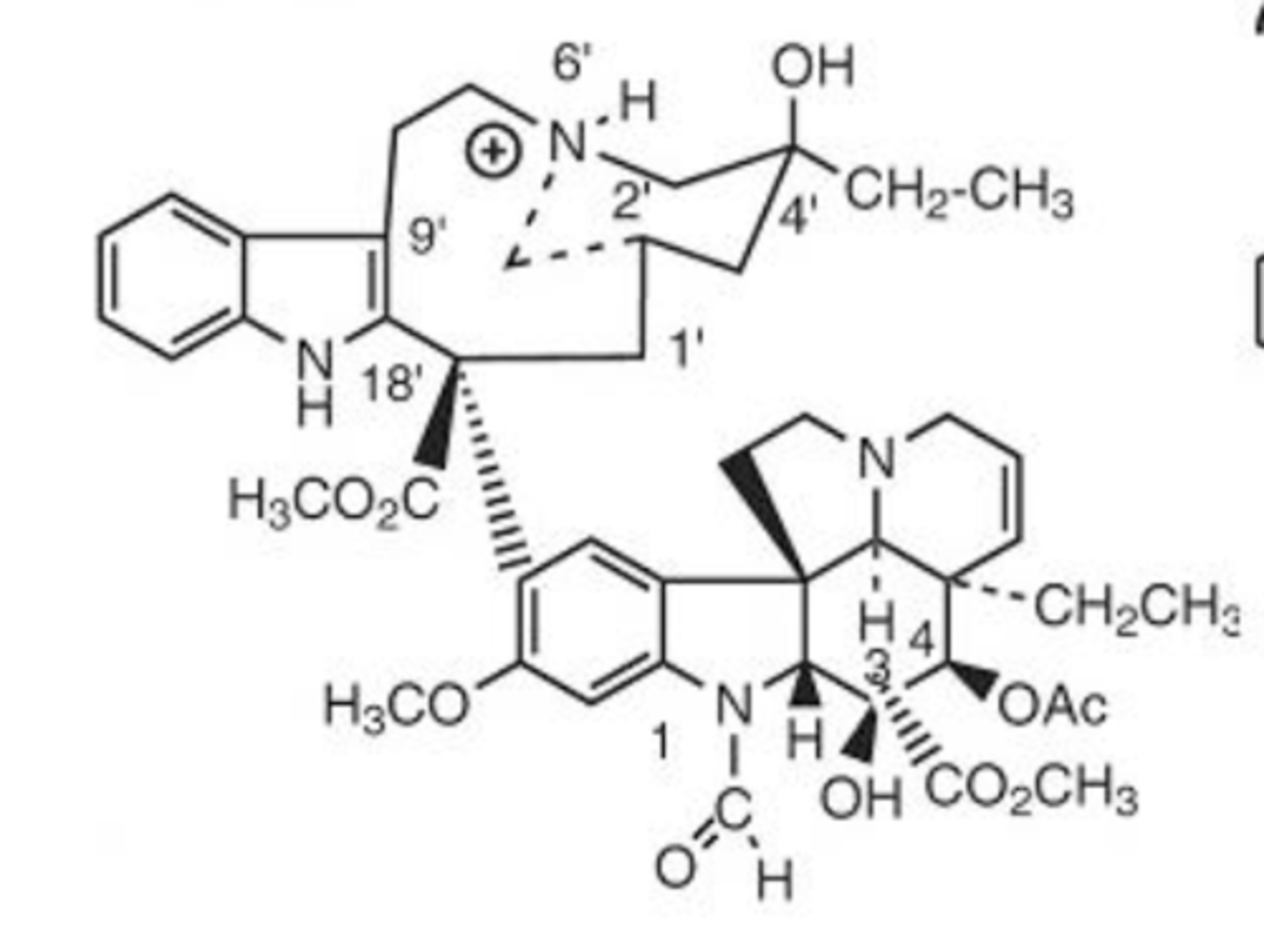 <p>Identify the class based on the structure</p>