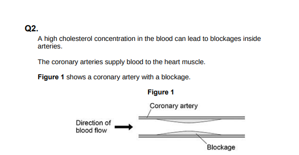 <p>Why could the blockage in Figure 1 cause cells in the heart to die?(2)</p>