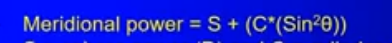 <p>meridional power= S + ( C x sin²feta)</p><p>S is sphere power in D </p><p>C is cylinder power in D </p><p>when feta is 90 degrees, sine 90 = 1² = 1 </p><p>so meridional power is S+C</p><p>when feta is 45: sin (45) = 0.7071²= 0.5 </p>