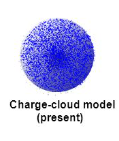 <ol><li><p>The Most Recent Model</p></li><li><p>Has electrons in “clouds” (orbitals) around the nucleus</p></li></ol>