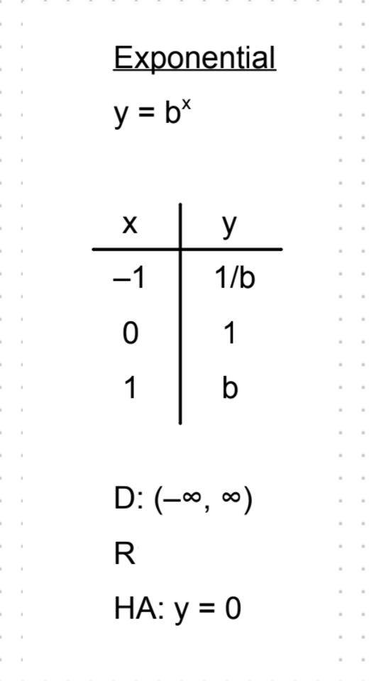 <p>fill in the blank</p>