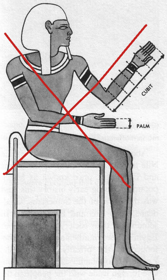 <p>Standardization in science</p>