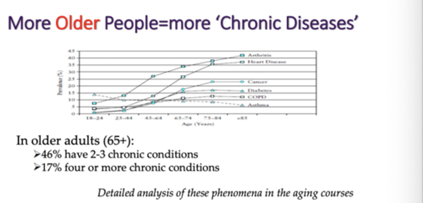 <p>➢Expanded public health and sanitation</p><p>➢Changes in health behaviours</p>