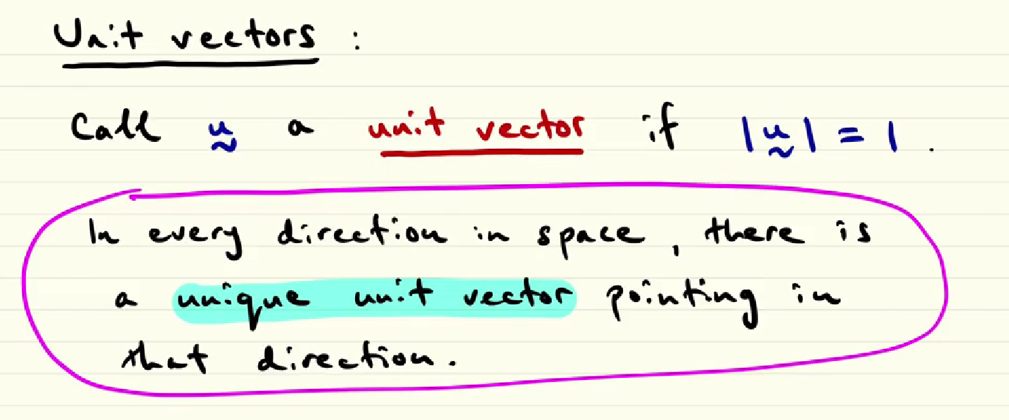 <p><span>A unit vector is <strong><mark data-color="rgba(0, 0, 0, 0)" style="background-color: rgba(0, 0, 0, 0); color: inherit">a vector with a magnitude (or length) of exactly 1</mark></strong>. It essentially represents a direction without any scaling factor. Unit vectors are often used to define directions in space and are sometimes called normalized vectors.&nbsp;</span></p>