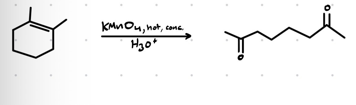 <p>What are the characteristics of this reaction?</p>