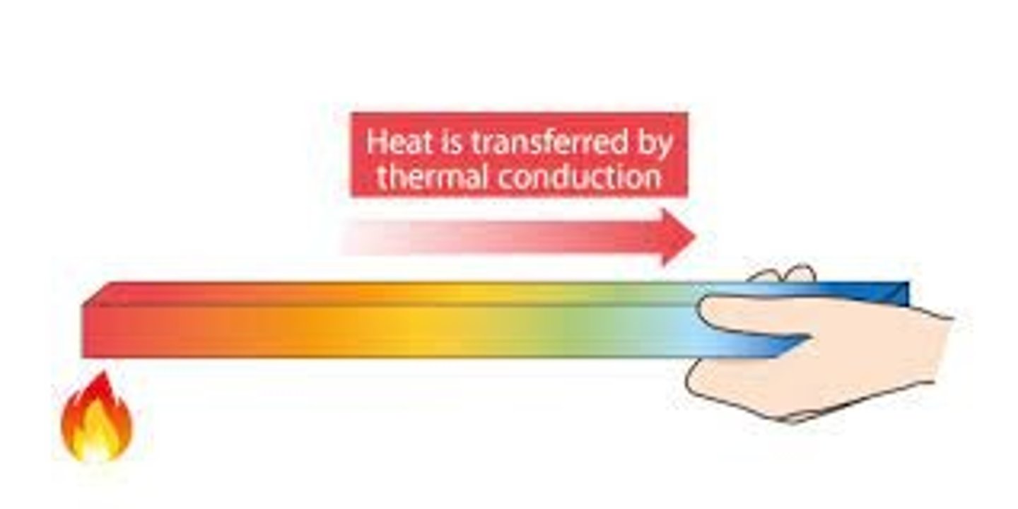<p>Thermal conductivity is a measure of a material's ability to move heat across a temperature gradient.</p>