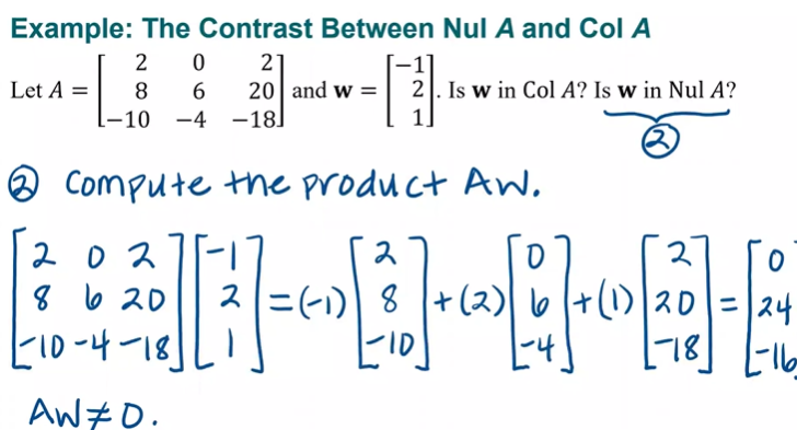 <p>the zero vector</p>